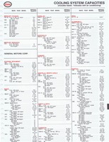 1975 ESSO Car Care Guide 1- 153.jpg